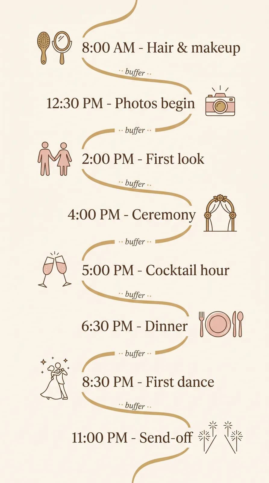 A realistic wedding day timeline for a 4 p.m. ceremony, hour by hour